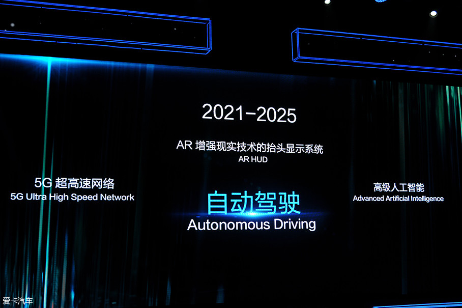 上汽通用2025年車聯(lián)網(wǎng) 人工智能驅動下的通用應用系統(tǒng)愿景